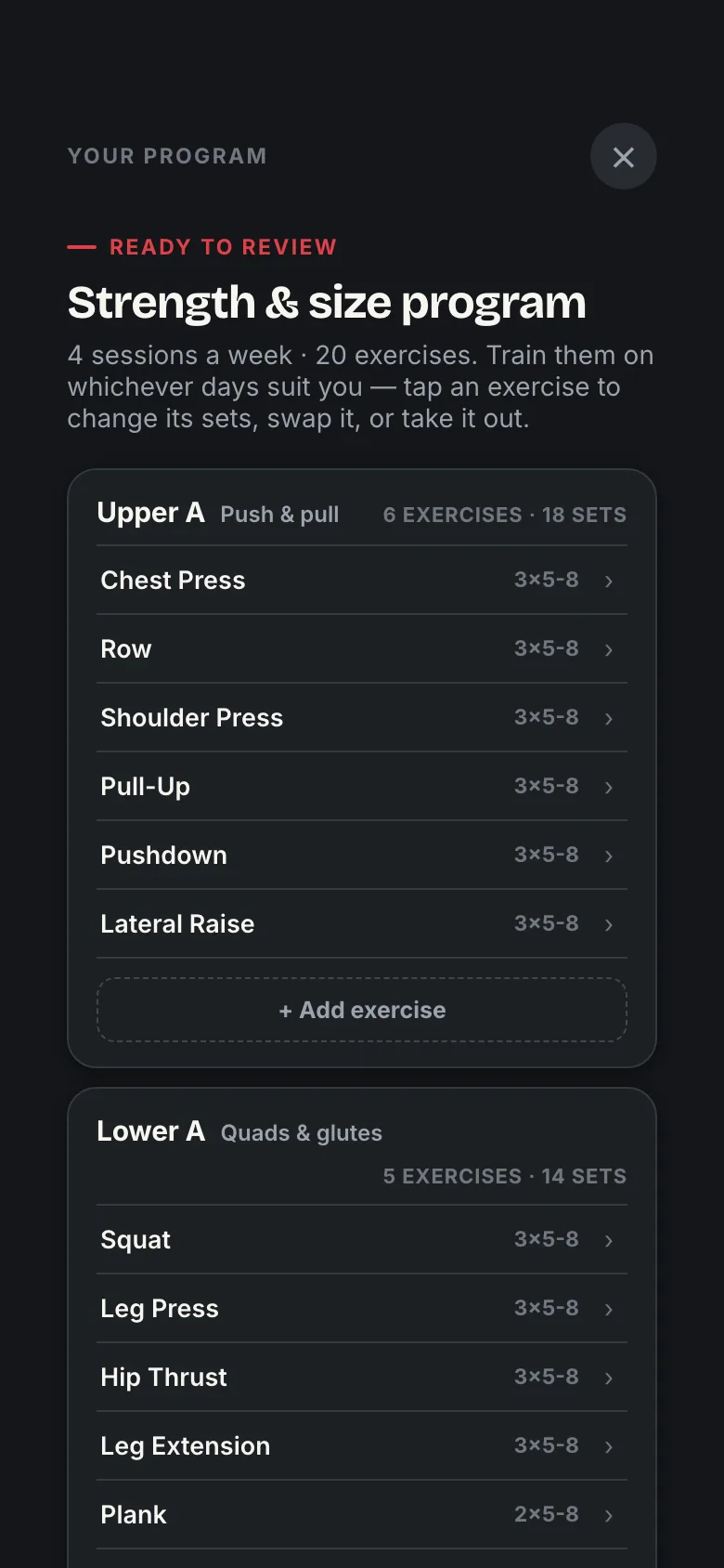 The program builder's review sheet: a Strength and size program of 4 sessions a week, ready to review, with an Upper A day of 6 exercises and a Lower A day under it, every row showing its sets and rep range.